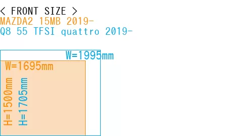 #MAZDA2 15MB 2019- + Q8 55 TFSI quattro 2019-